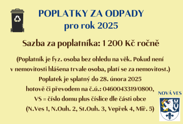 Poplatek za odpady pro rok 2025